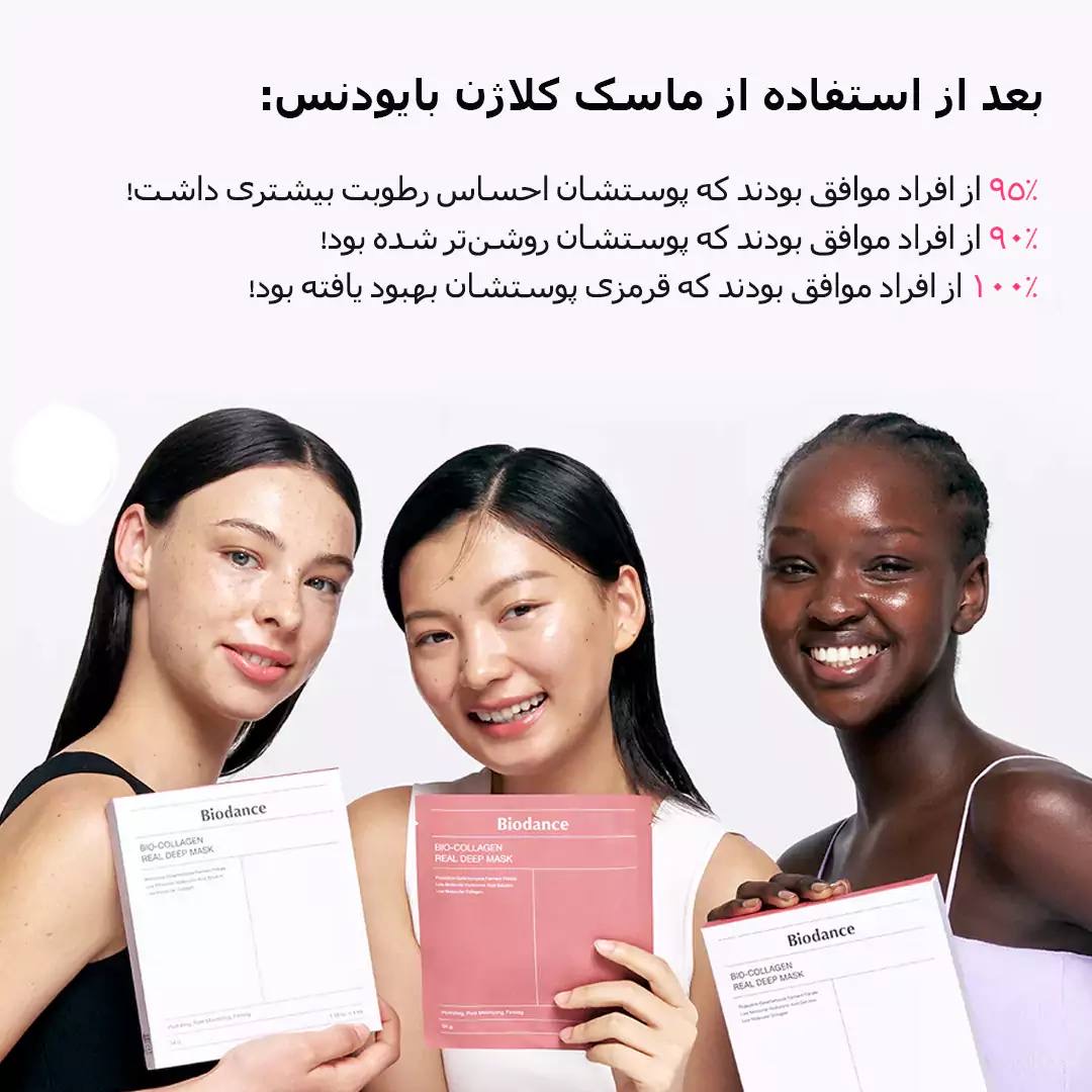 ماسک کلاژن ضدچروک و لیفتینگ بایودنس کره